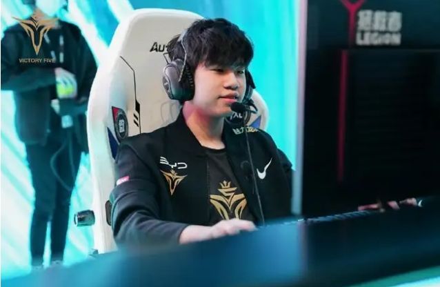 团队支持的 团队支持的