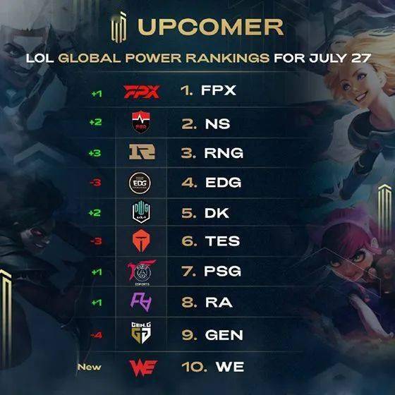 攻防两端保 攻防两端保