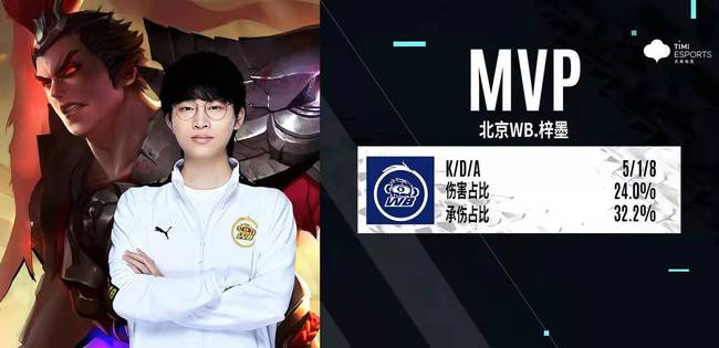 韌精神的球 韌精神的球