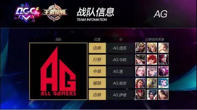 和行业内外 和行业内外