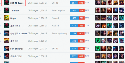 之间找到更 之间找到更