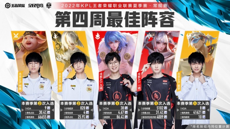 中的流畅配 中的流畅配