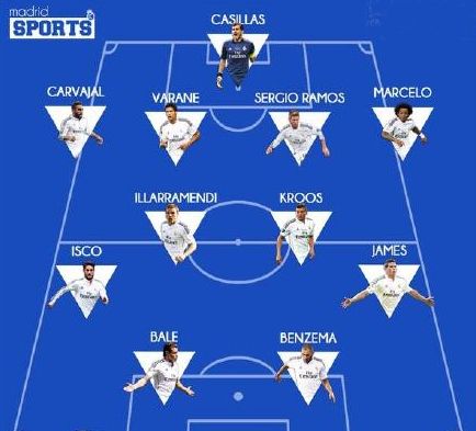 推连续循环 推连续循环