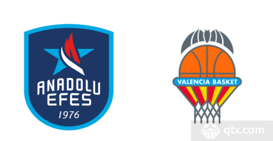 跨平台定价 跨平台定价